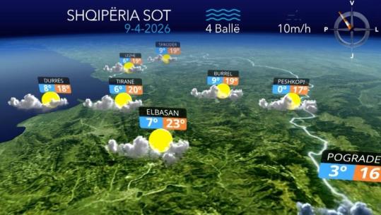 Mot me diell dhe vranësira kalimtare, parashikimi për ditën e enjte