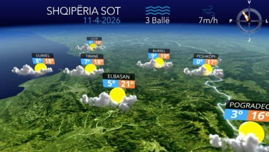 Kthjellime e vranësira...parashikimi i motit për sot