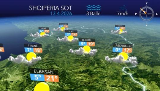 Mot me kthjellime e vranësira, pasditja sjell reshje shiu në veri të vendit