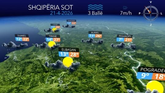 Vendi nën mbizotërimin e reshjeve, parashikimi i motit për ditën e martë