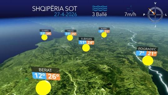 Parashikimi i motit për ditën e sotme, 27 prill 2026