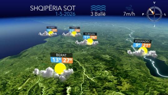 Diell dhe reshje të dobëta shiu në disa qarqe të territorit, parashikimi i motit për ditën e premte