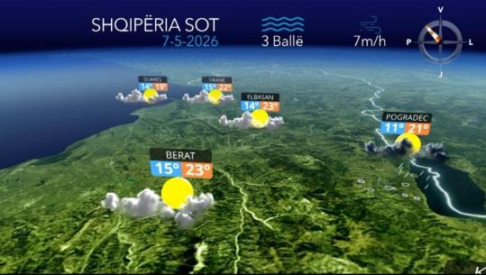 Reshje shiu në të gjithë vendin, parashikimi i motit për sot (VIDEO)