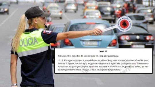 Drafti/ Ndryshimet që propozon PS për Kodin Rrugor: Shoferët që kapen me alkoolin 0.5 gr/l në gjak u hiqet patenta përgjithmonë! Ashpërsohen masat për shoferët e rinj