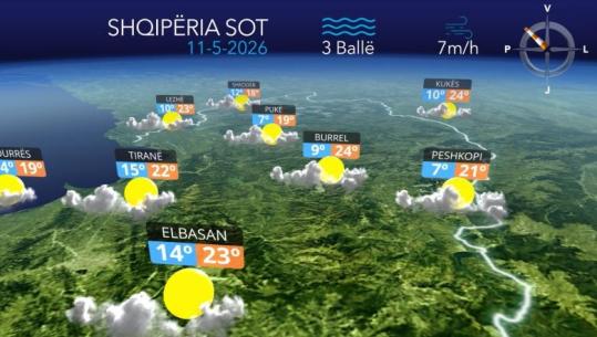 Parashikimi i motit për ditën e sotme, 11 maj 2026 (VIDEO)