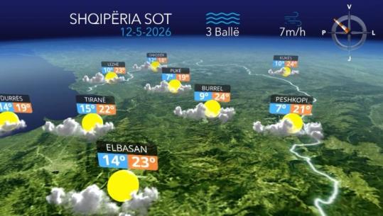 Kushte atmosferike të qëndrueshme, parashikimi i motit për sot (VIDEO)