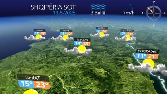 Reshje të dendura shiu, parashikimi i motit për sot (VIDEO)