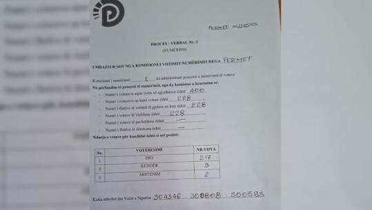 Përgjysmohet pjesëmarrja e votuesve të PD në Përmet, 217 vota pro Berishës
