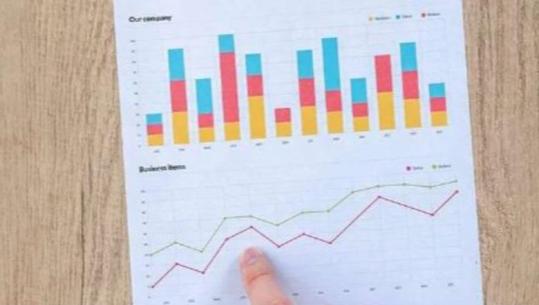 INSTAT: Mbi 44% e bizneseve shqiptare investuan në inovacion, kryeson sektori i shërbimeve