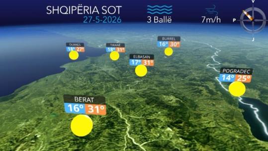 Kushte atmosferike të qëndrueshme, parashikimi i motit për sot