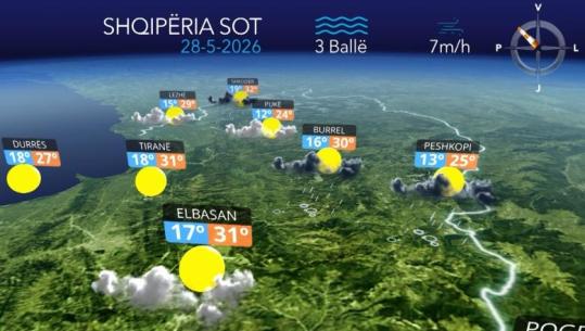 Kushte atmosferike të qëndrueshme, parashikimi i motit për sot