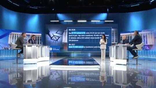 Zgjedhjet pa garë në PD/ Kopliku: Berisha, i vetmi lider që ka marrë përsipër rrëzimin e Ramës! Deda: Figurat tradicionale në parti po pengojnë elementët e rinj!