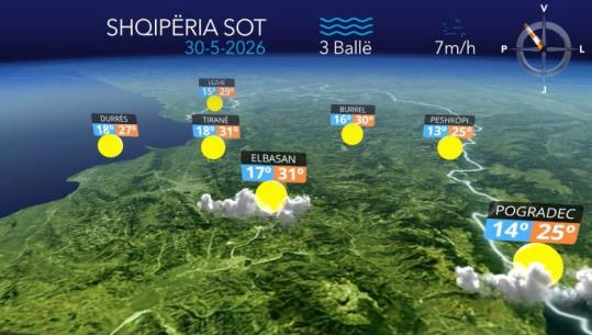 Kushte atmosferike të qëndrueshme, parashikimi i motit për sot (VIDEO)