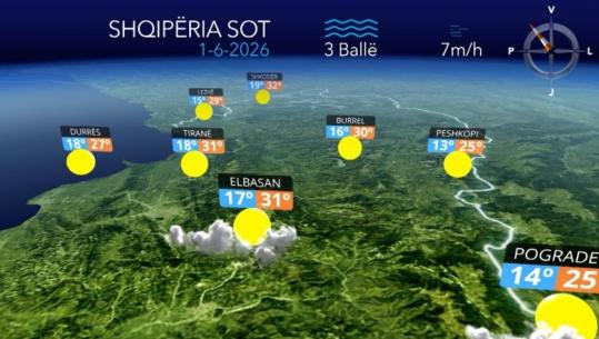 Kushte atmosferike të qëndrushme, parashikimi i motit për sot (VIDEO)