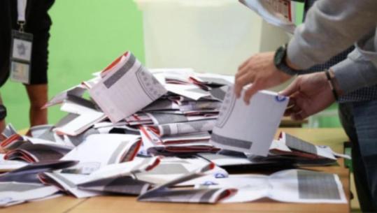 Zgjedhjet në Kosovë, numërohen kutitë e para të votave: LVV prin me 34,18%, pasohet nga PDK me 19,95%, LDK me 14,76% dhe AAK me 9,83%