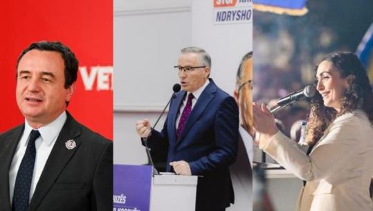 Numërohen 90% e votave në Kosovë, Kurti lë pas rivalët me mbi 212 mijë vota, ekspertët presin lëvizjet për qeverinë e re