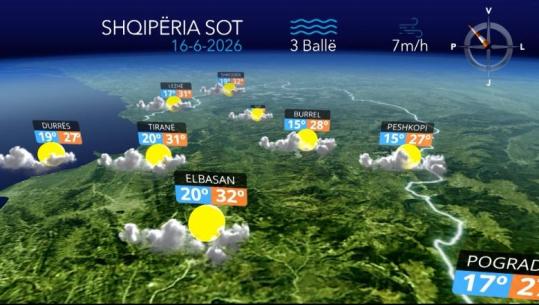 Kushte atmosferike të qëndrueshme, parashikimi i motit për sot