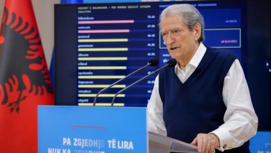 Berisha ‘sfidon’ Ramën’: të ngremë komision për të hetuar shpenzimet e udhëtimeve të tua! Thirrje socialistëve: Largohuni nga PS që ta rrëzojmë