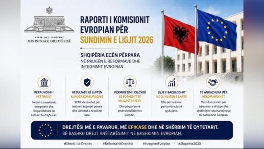 Raporti i KE për sundimin e ligjit në Shqipëri, Ministria e Drejtësisë: Ecim përpara në përmbushjen e standardeve europiane, të angazhuar për rekomandimet