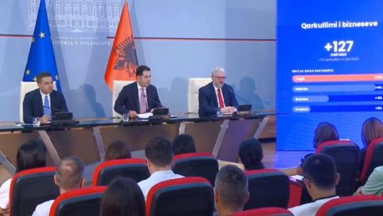 Administrata Tatimore dhe Doganore kanë falur deri më tani 416 mln euro detyrime e gjoba të bizneseve 