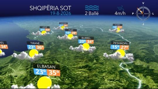 Temperatura deri në 35 gradë celcius...parashikimi i motit për sot
