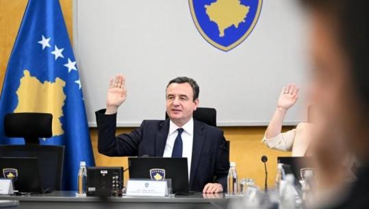 Vendime për prona dhe emërime, a po i tejkalon kompetencat Qeveria në detyrë e Kosovës?