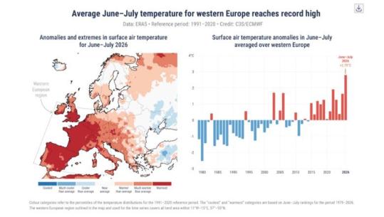 Harta, Shqipëria mes vapës dhe zjarreve! Europa Perëndimore thyen rekordin e temperaturave
