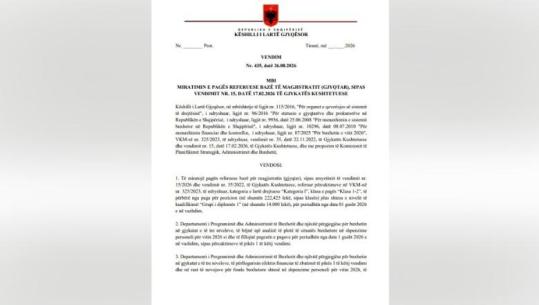 Kuvendi nuk e zgjidhi ngërçin pas vendimit të Kushtetueses, KLGJ cakton vetë pagën e gjyqtarëve! Rroga referuese 65.600 lekë më shumë, rritja reale disafish