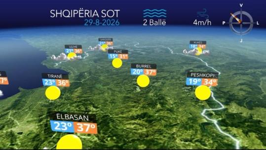 Temperatura deri në 40°C, por në zonat malore priten reshje shiu...parashikimi i motit për sot (VIDEO)