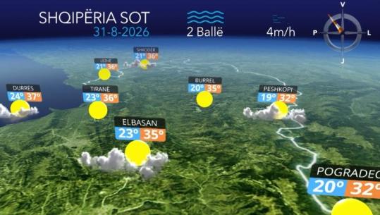 Temperatura të larta, por nuk do të mungojnë vranësirat...parashikimi i motit për sot (VIDEO)