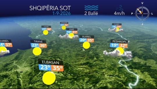 Temperatura të larta dhe reshje shiu në zona maloret...parashikimi i motit për ditën e parë të shtatorit (VIDEO)