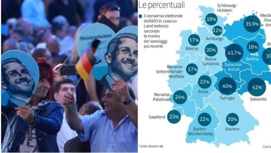 Gjermani/ Sot zgjedhjet në landin e Saksoni-Anhalt-it,  AfD drejt një fitoreje historike, por e djathta ekstreme mund të mbetet jashtë qeverisë