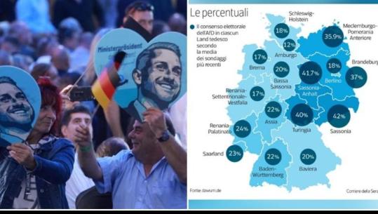 Gjermani/ Sot zgjedhjet në landin e Saksoni-Anhalt-it,  AfD drejt një fitoreje historike, por e djathta ekstreme mund të mbetet jashtë qeverisë