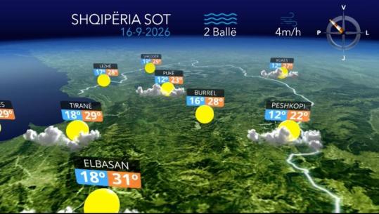 Temperatura deri në 32 gradë celsius, por në zonat malore priten reshje shiu, parashikimi i motit për sot (VIDEO)
