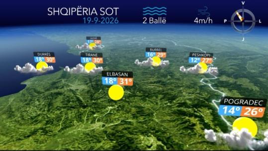 Kthjellime dhe vranësira, reshje të dobëta shiu në zonat malore, parashikimi i motit për sot