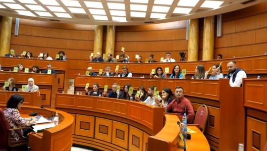 Këshilli i Tiranës jep pëlqimin për 'Territorialen', Zeneli: Relacioni s'është vendimmarrës! Zhulali: Kjo s'është lojë me harta, Reforma e ha demokracinë!