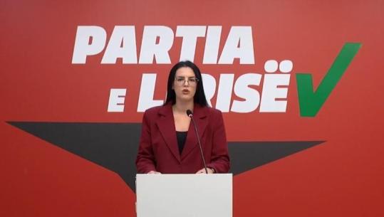 Partia e Lirisë: Policia e Shtetit përdor dhunën për të ndalur protestat e qytetarëve! Revolta paqësore të përshkallëzohet