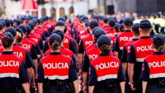 Nga 1 janari i 2027-ës, rritje pagash për policinë e Shtetit! 20 mijë lekë të reja për punonjësit e rolit bazë dhe 15 mijë lekë të reja për efektivët me grada më të larta