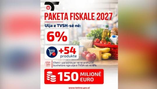 Ulja e TVSH-së për ushqimet bazë, Tatimet zbulojnë sa do t’i kushtojë buxhetit të shtetit