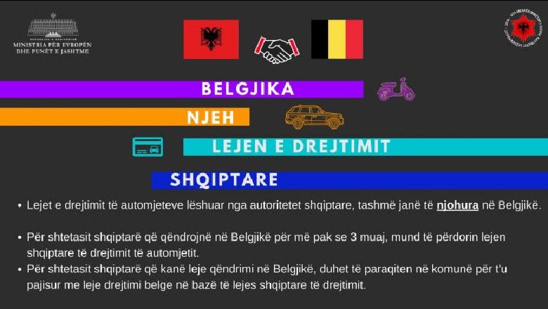 Lajm i mirë për drejtuesit e automjeteve, Belgjika njeh patentat shqiptare