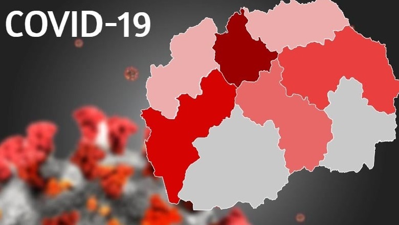 8 të vdekur, 127 raste të reja në Maqedoninë e Veriut
