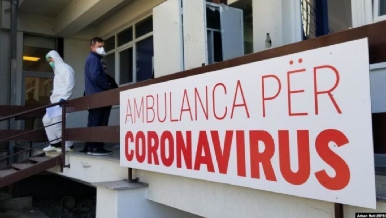 Pandemia në Ballkan/ Kosova regjistron 120 raste dhe 9 viktima në 24 orë