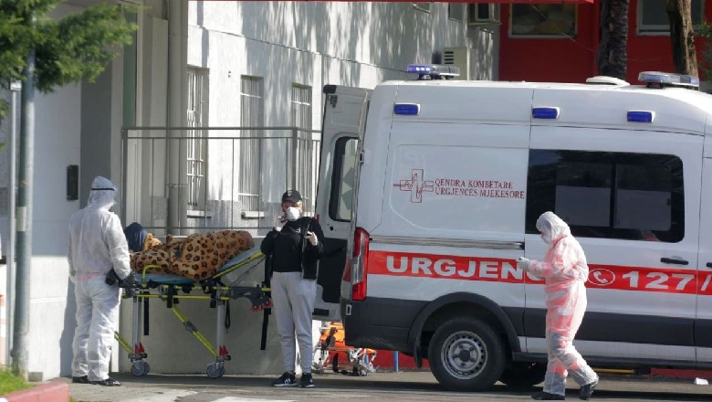 2 viktima nga Covid në vend, 167 raste të reja për 24 orë, ulet numri i të shëruarve