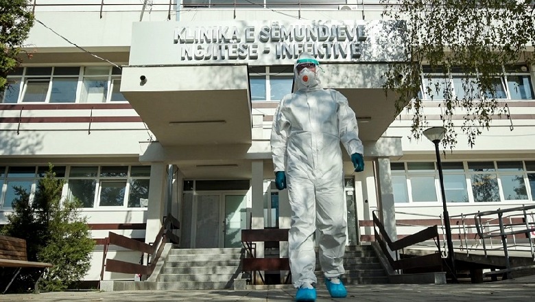 Kosovë: 130 raste të reja me koronavirus dhe një viktimë
