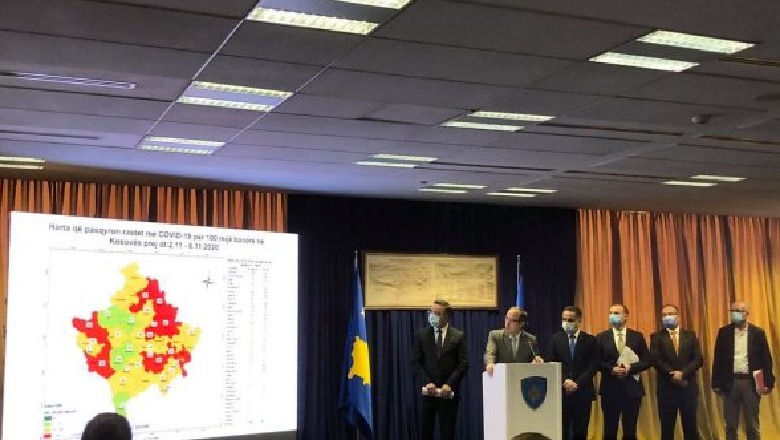 Shifrat e COVID/ Njoftohen masa më të rrepta në Kosovë, Hoti: Gjendja është tepër e rëndë