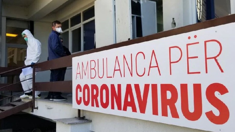 Rritet numri i infektimeve dhe viktimave nga COVID-19 në Kosovë/ 301 raste të reja dhe 8 persona humbën jetën në 24 orët e fundit 