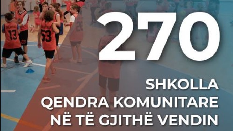 ‘270 shkolla qendra komunitare’, Kushi: Hapësira të shëndetshme për vullnetarizmin dhe aktivizimin e të rinjve!