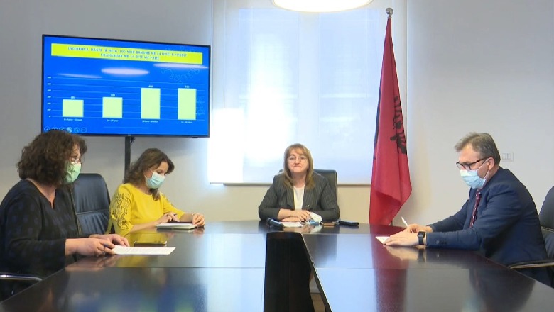 Ora policore në 20:00, mësim online në gjimnaze e pezullim të fluturimeve me Britaninë! Mbeten në fuqi masat anti-COVID (VIDEO)