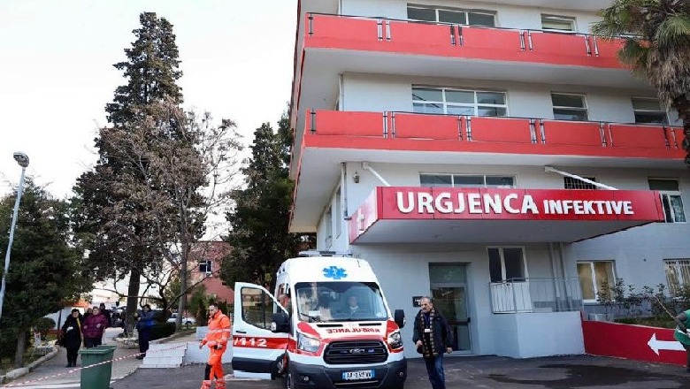 33 raste të reja dhe 2 viktima ga COVID në 24 orët e fundit! 57 pacientë të shtruar, 131 qytetarë fitojnë betejën