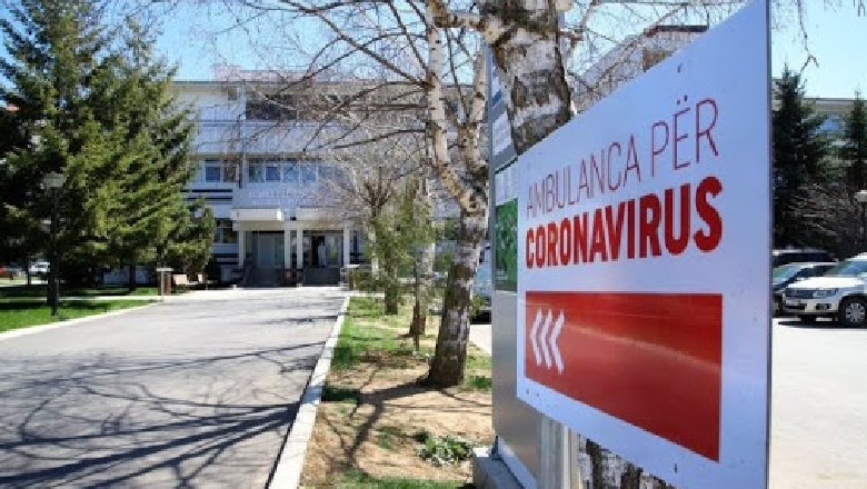 Asnjë viktimë në 24 orë në Kosovë, shënohen 10 raste të reja me COVID-19